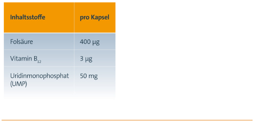 KELTICAN forte kapslid, 2X80 St