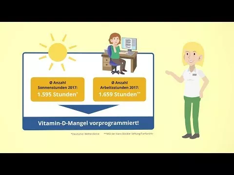Video Vitamiin D-Loges 5600 IU närimistabletid, 60 tk kohta