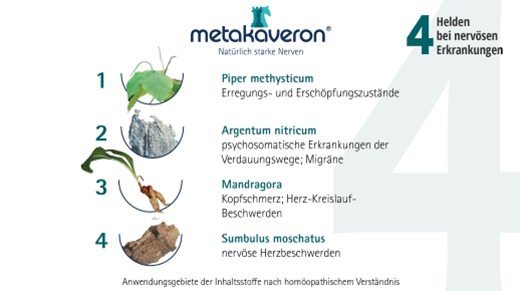 METAKAVERON Gloobulid, 10 g