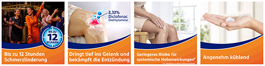 VOLTAREN Pain geel forte 23,2 mg/g, 30 g