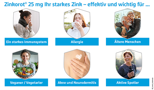 ZINKOROT 25 mg tabletid, 100 tk