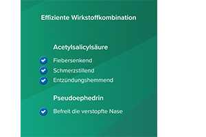 ASPIRIN COMPLEX kotike graanulitega suspensiooni valmistamiseks manustamiseks, 20 tk