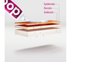 DOC IBUPROFEN Valugeel 5%, 200 g