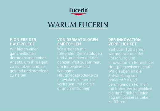 EUCERIN Anti-Age Hyaluron Spray, 150 ml