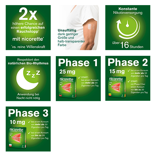 NICORETTE TX Plaaster 15 mg, 7 tk