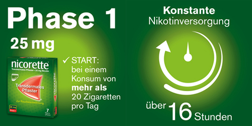 NICORETTE TX Plaaster 25 mg, 7 tk
