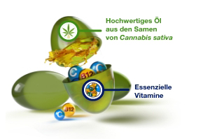 GELENCIUM Cannabis Plus kapslid, 30 kapslit