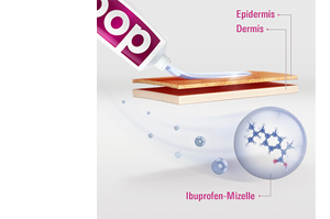 DOC IBUPROFEN Valugeel 5%, 200 g