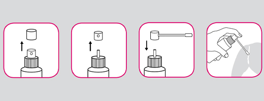 MINOXICUTAN Naised 20 mg/ml sprei, 60 ml