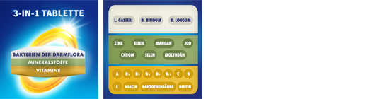 BION3 50+ energiatabletid, 30 tk