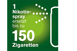 NICORETTE Fruit & Mint Spray 1 mg/spray NFC, 1 tk