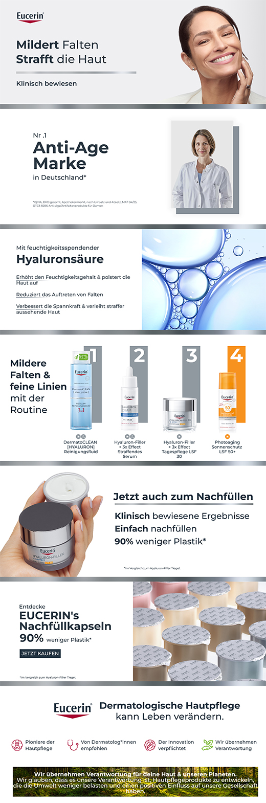 EUCERIN Anti-Age Hyaluron-Filler Day Dry Skin, 50 ml
