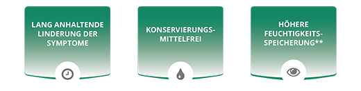 SYSTANE HYDRATION Silma määrdelahus ilma säilitusaineta, 10 ml