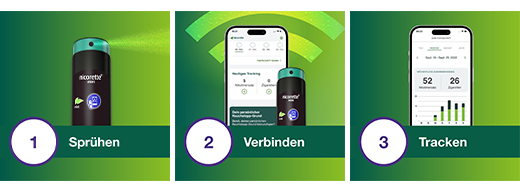 NICORETTE Mint Spray 1 mg/spray puff NFC, 1 tk