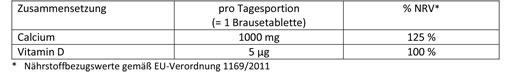 DOPPELHERZ Kaltsium+D3 Osteo 1.000 paisuv tablett, 15 tk