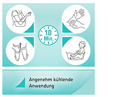 AKTIVADERM ND Neurodermatiidi nahakuur aktiivsed probiootikumid, 250 g
