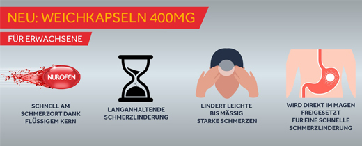 NUROFEN 400 mg pehmed kapslid, 30 tk