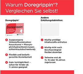 DOREGRIPPIN tabletid, 20 tk