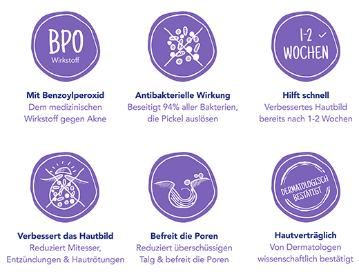 BENZAKNEN 5% geel, 40 g