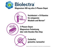 BIOLECTRA Magneesium 400 mg ultra 3-faasiline depot, 30 tk