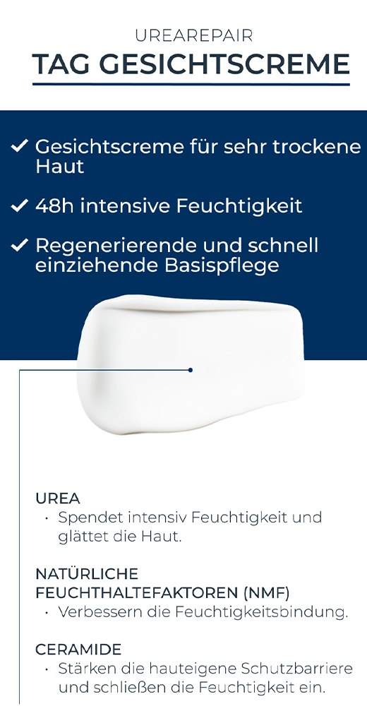 EUCERIN UreaRepair näokreem 5% päevane, 50 ml