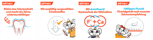 ELMEX Laste hambapasta volditav karp, 50 ml