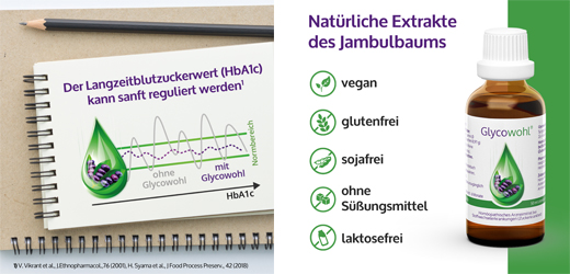 GLYCOWOHL Suukaudsed tilgad, 2X100 ml