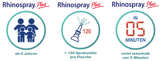 RHINOSPRAY pluss nohu jaoks, 10 ml, peene dosaatoriga
