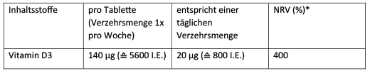 DEKRISTOLVIT D3 5600 I.E. tabletid, 30 tk