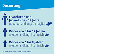 SINOLPAN forte 200 mg pehmed kapslid, 50 tk
