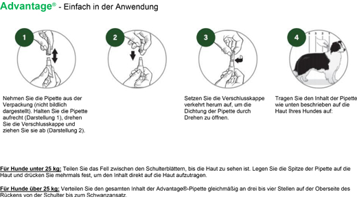 ADVANTAGE 40 Lahus kuni 4 kg kaaluvatele koertele, 4 tk