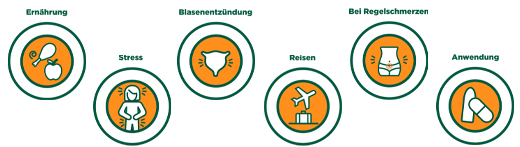 BUSCOPAN pluss 10 mg/500 mg õhukese polümeerikattega tabletid, 20 tk