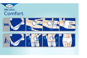 TENA COMFORT pluss mallid, 46 tk