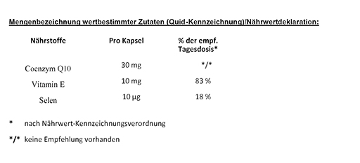 VIVIVIT Q10 kapslid, 90 kapslit