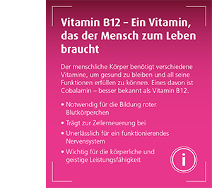 VITAPROMPT 1000 mikrogrammi õhukese polümeerikattega tabletid, 50 tk