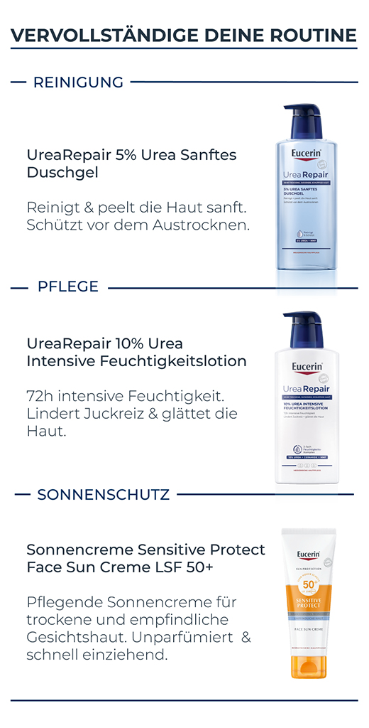 EUCERIN UreaRepair näokreem 5% päevane, 50 ml