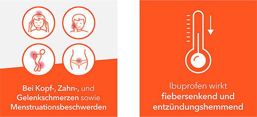 IBU-RATIOPHARM 400 mg akut Schmerztbl.Filmtabl., 50 tk