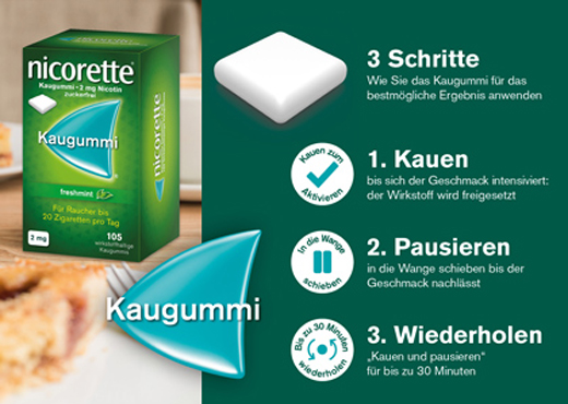NICORETTE 2 mg värske piparmündi närimiskumm, 30 tk