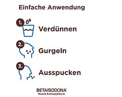 BETAISODONA Suukaudne antiseptikum, 100 ml