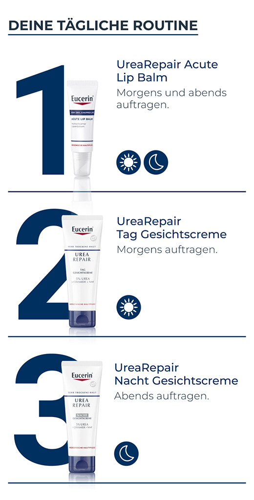 EUCERIN UreaRepair näokreem 5% päevane, 50 ml