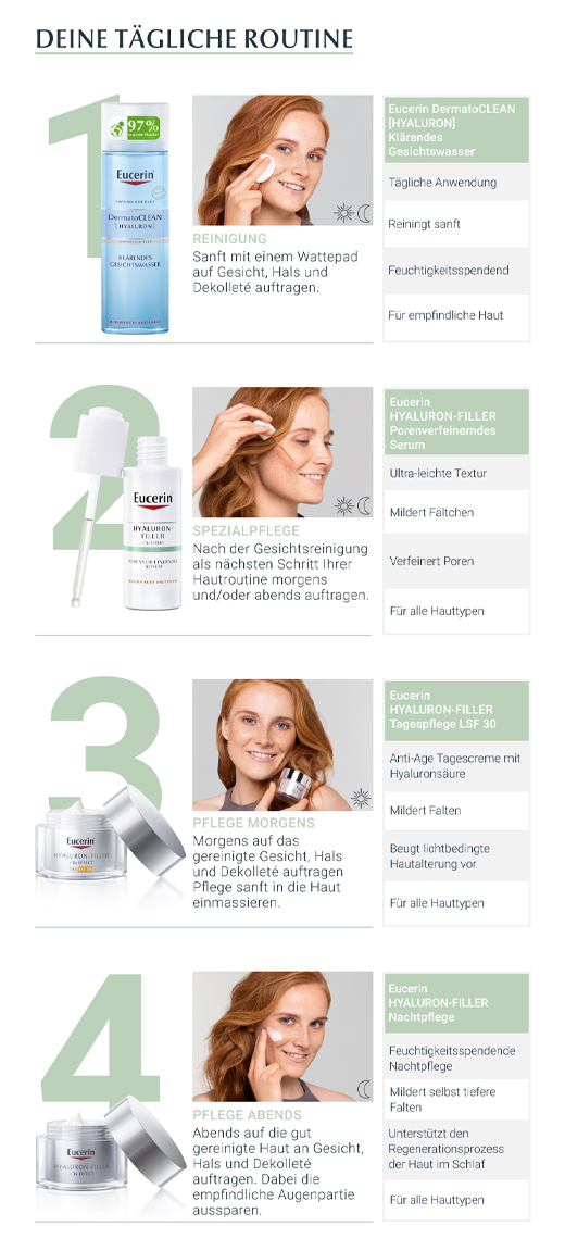EUCERIN Anti-Age Hyaluron-Filler Pore-Defying Serum, 30 ml