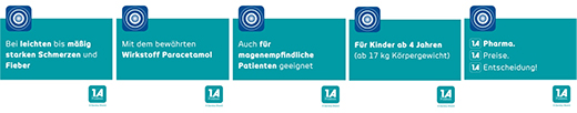 PARACETAMOL 500-1A Pharma tabletid, 10 tk