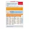 DOPPELHERZ A-Z Depot tabletid, 40 tk