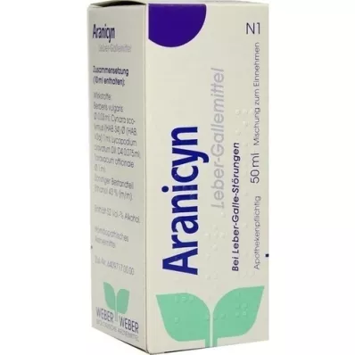 ARANICYN Maksa sapipreparaadi segu, 50 ml