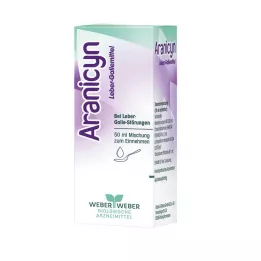 ARANICYN Maksa sapipreparaadi segu, 50 ml