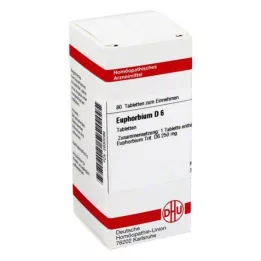 EUPHORBIUM D 6 tabletti, 80 tk