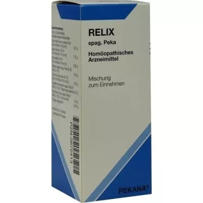 RELIX spag.peka tilgad, 100 ml