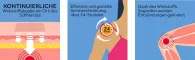 Instructions for use for NUROFEN 24-tunnine valuplaaster 200 mg, 2 tk - 1