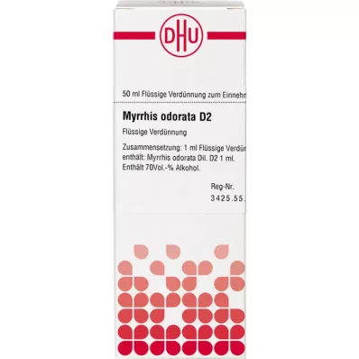 MYRRHIS odorata D 2 Lahjendus, 50 ml