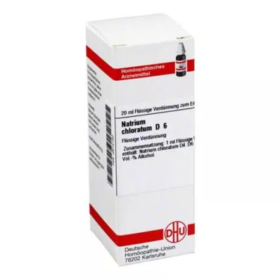 NATRIUM CHLORATUM D 6 Lahjendus, 20 ml NATRIUM CHLORATUM D 6 Lahjendus, 20 ml